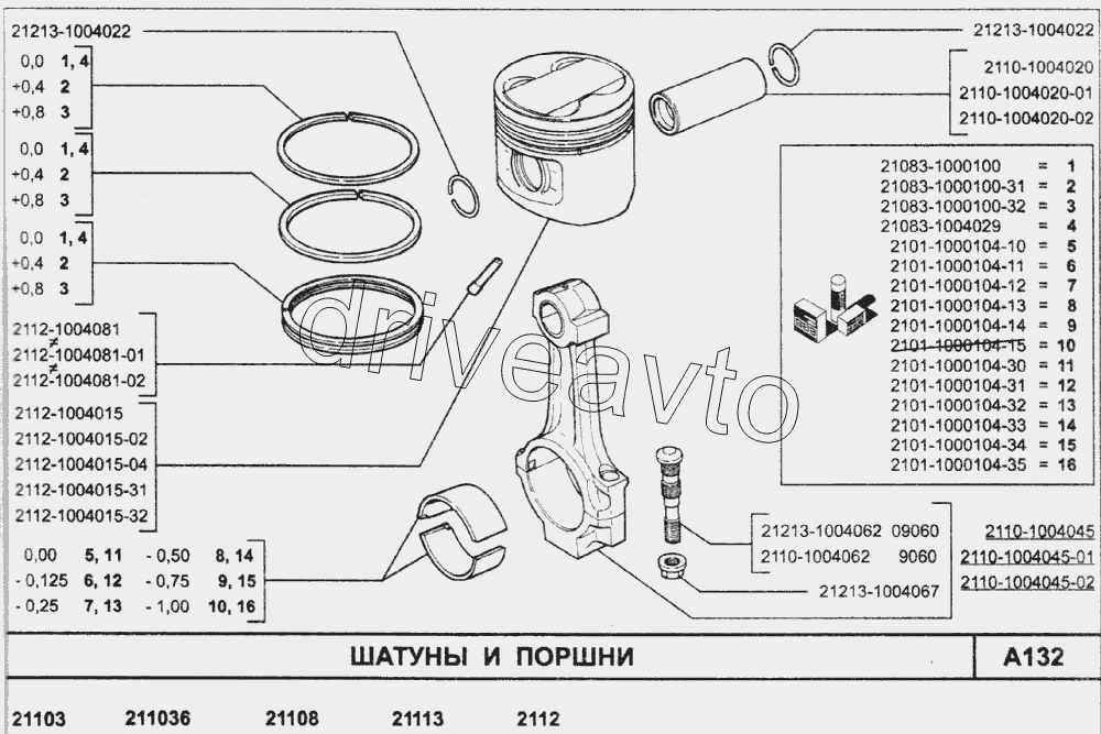 Шатуны и поршни ВАЗ-21099 (Чертеж № 62: список деталей, стоимость запчастей)