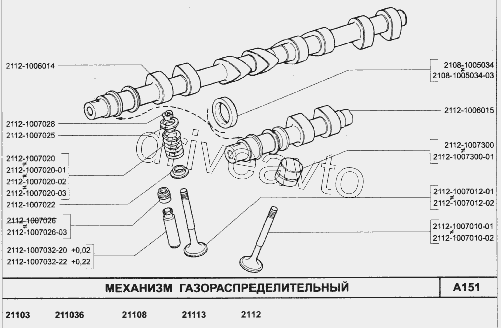 Механизм газораспределительный