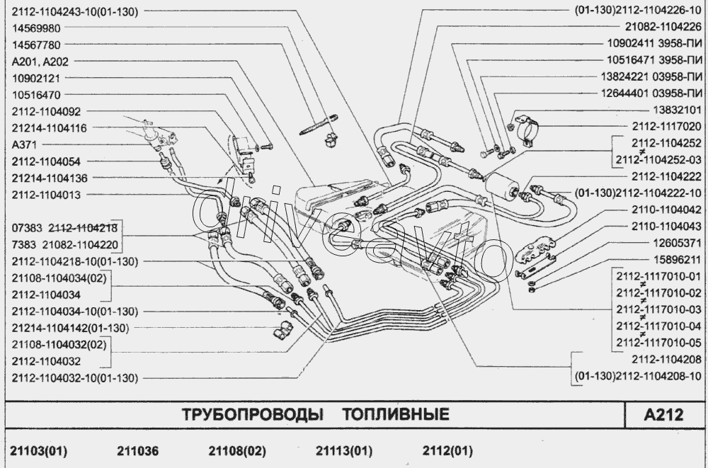 Трубопроводы топливные