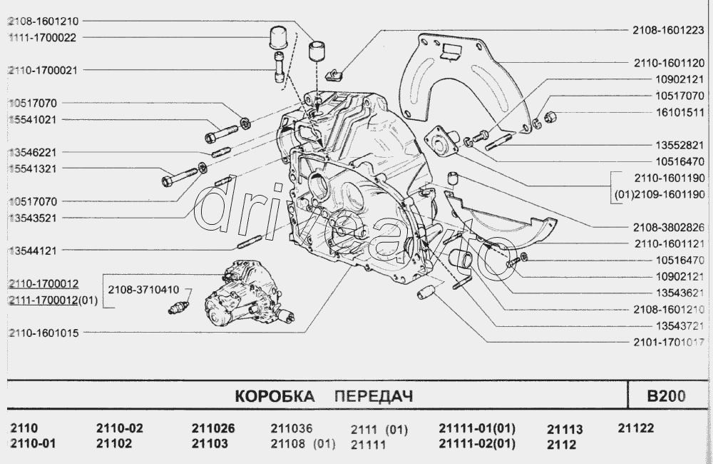 Плохо включаются передачи ваз 2110