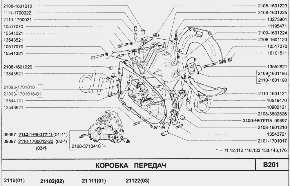 Коробка передач