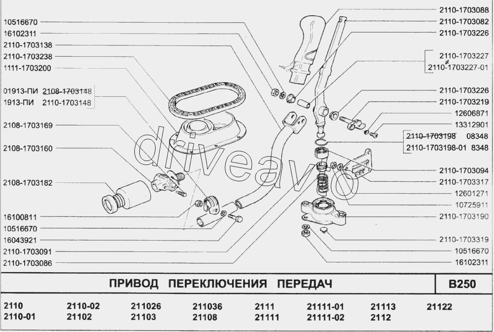 Кпп 2112 схема переключения передач