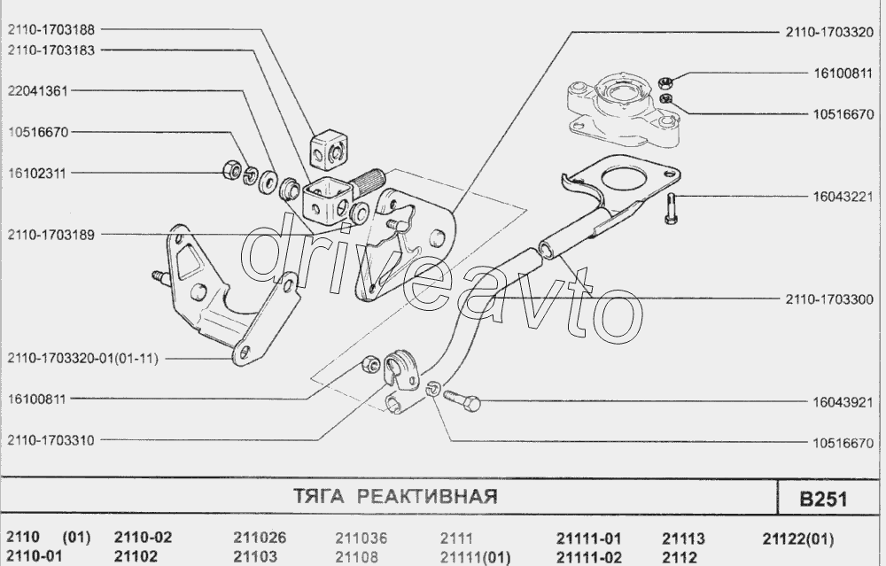 Тяга реактивная