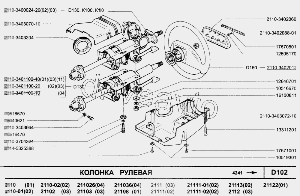 Колонка рулевая