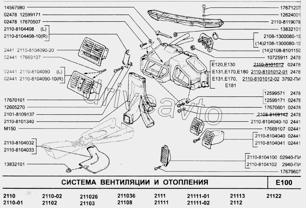 Неисправности 2110. Система отопления 2111. Система вентиляции ВАЗ 2110. Воздуховоды системы отопления ВАЗ 2110. Система воздуховодов ВАЗ 2110.