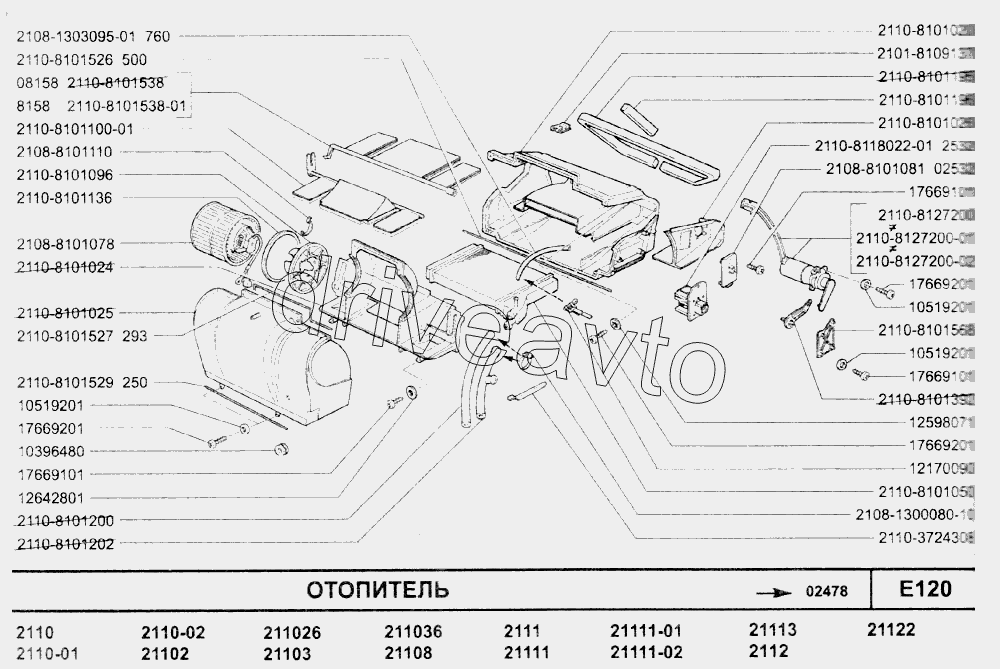 Неисправности 2110. ВАЗ 2110 схема печки отопления. Комплектующие детали отопителя ВАЗ 2110. ВАЗ 2110 воздуховоды отопителя схема. ВАЗ 2110 схема отопителя печки.