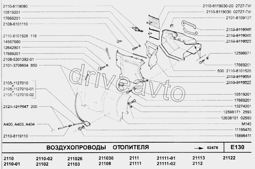 Воздухопроводы отопителя