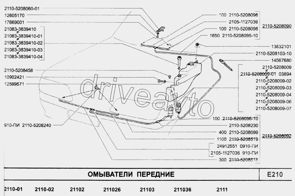 Омыватели передние