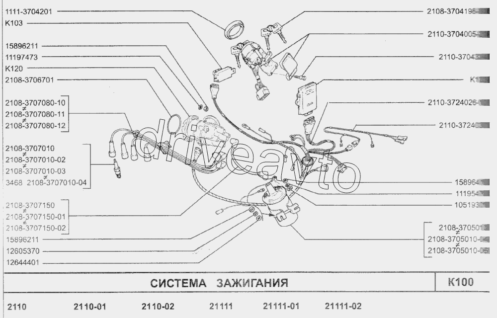 Система зажигания