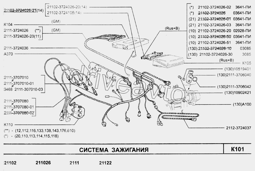 Система зажигания