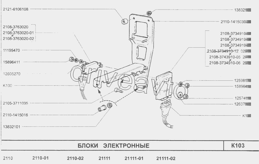 Блоки электронные