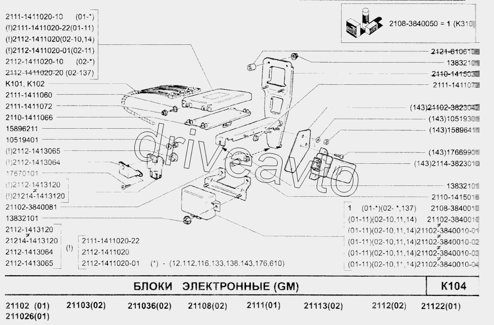 Блоки электронные (GM)