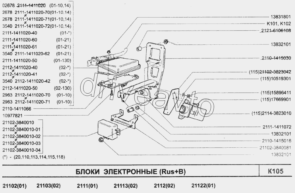 Блоки электронные (Rus+B)