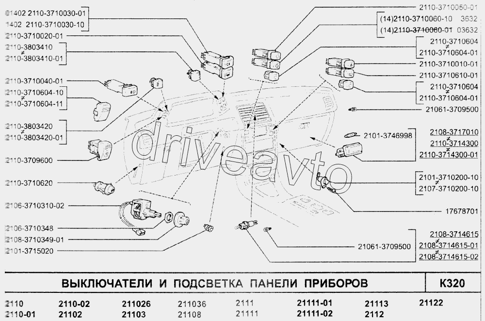 Проблемы с подсветкой приборной панели ВАЗ-2110: причины и ремонт