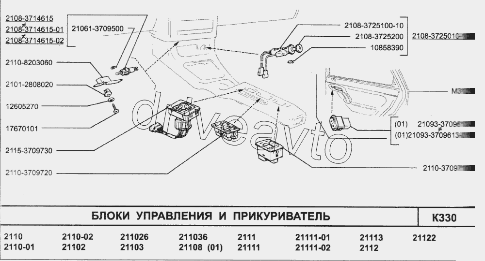 Блоки управления и прикуриватель