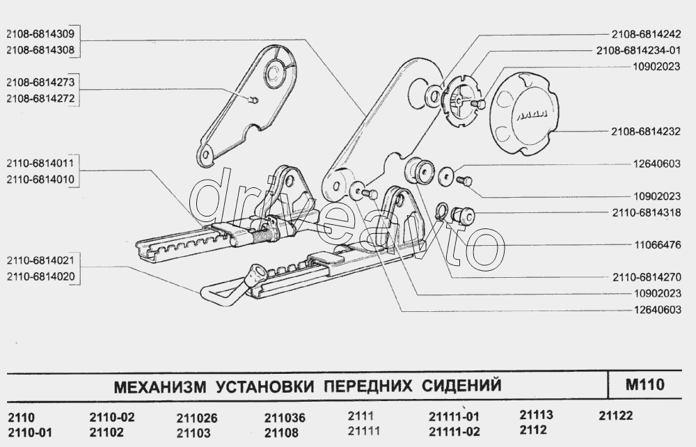 Механизм установки передних сидений