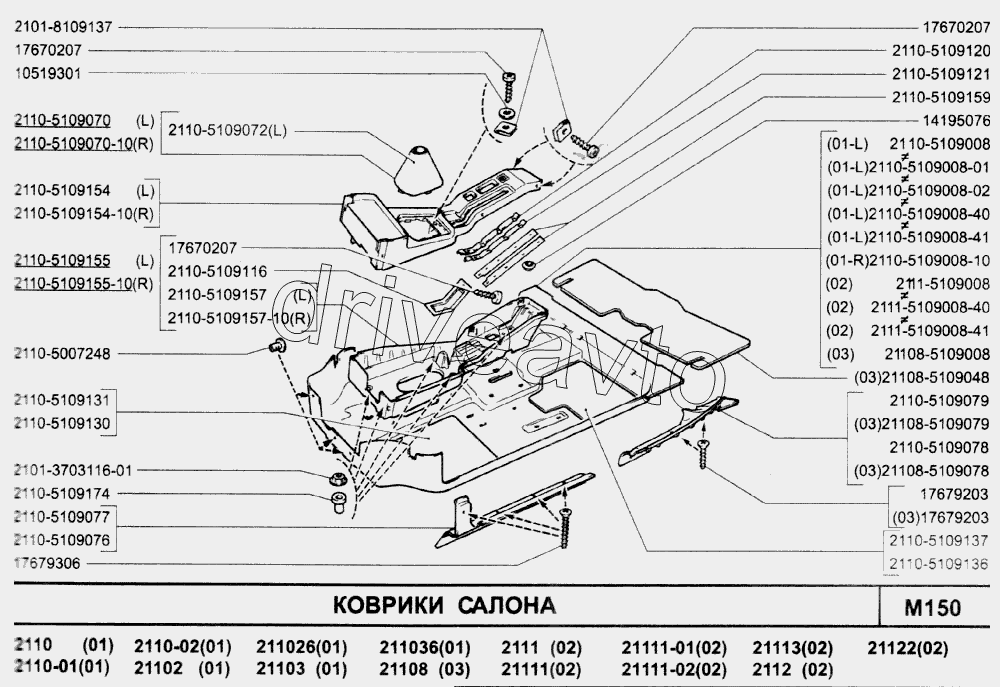 Коврики салона