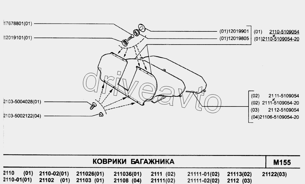 Коврики багажника