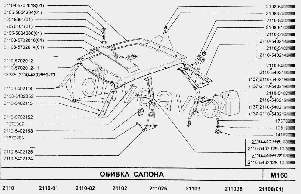 Обивка салона