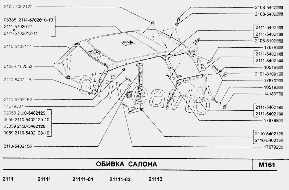 Обивка салона