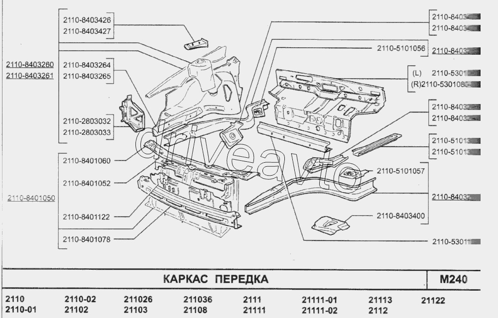 Каркас передка