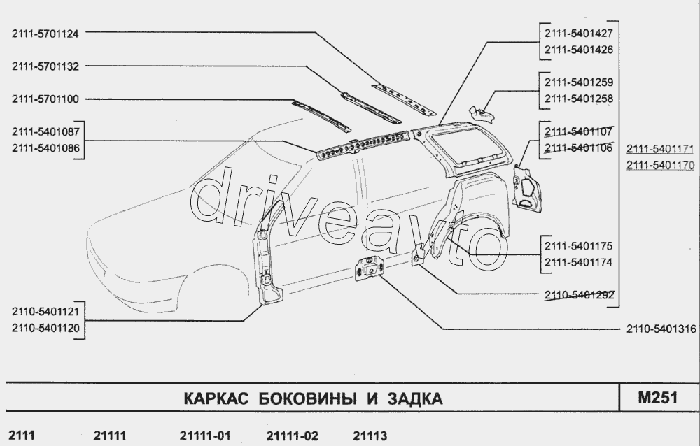 Каркас боковины и задка