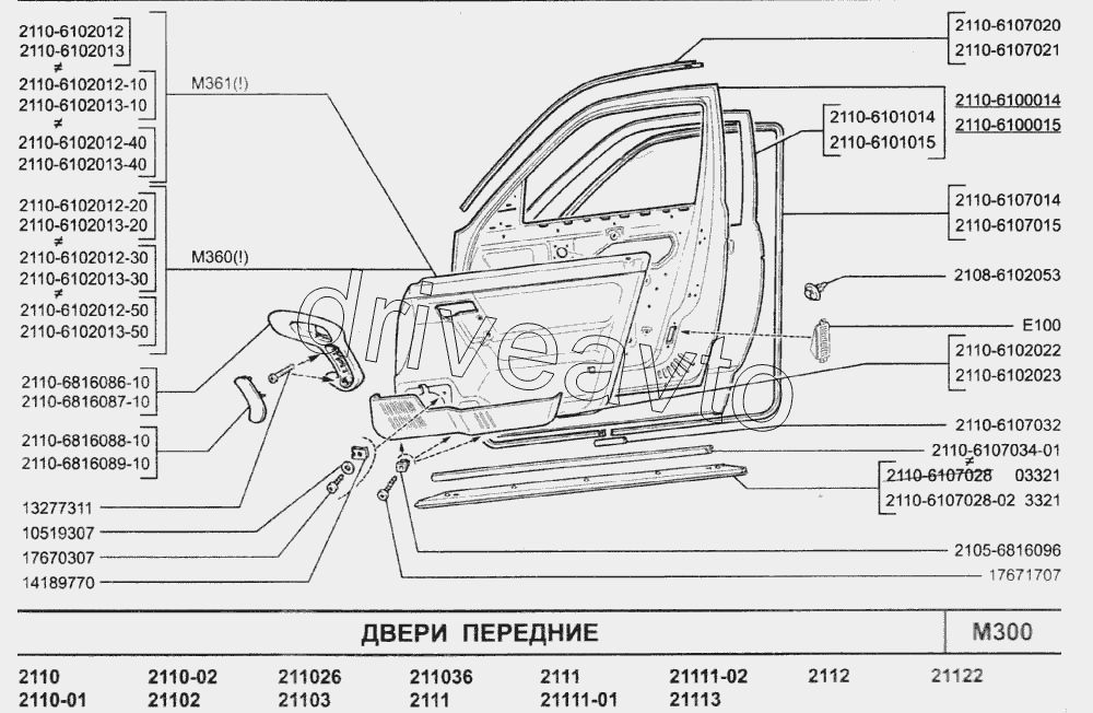 Двери передние