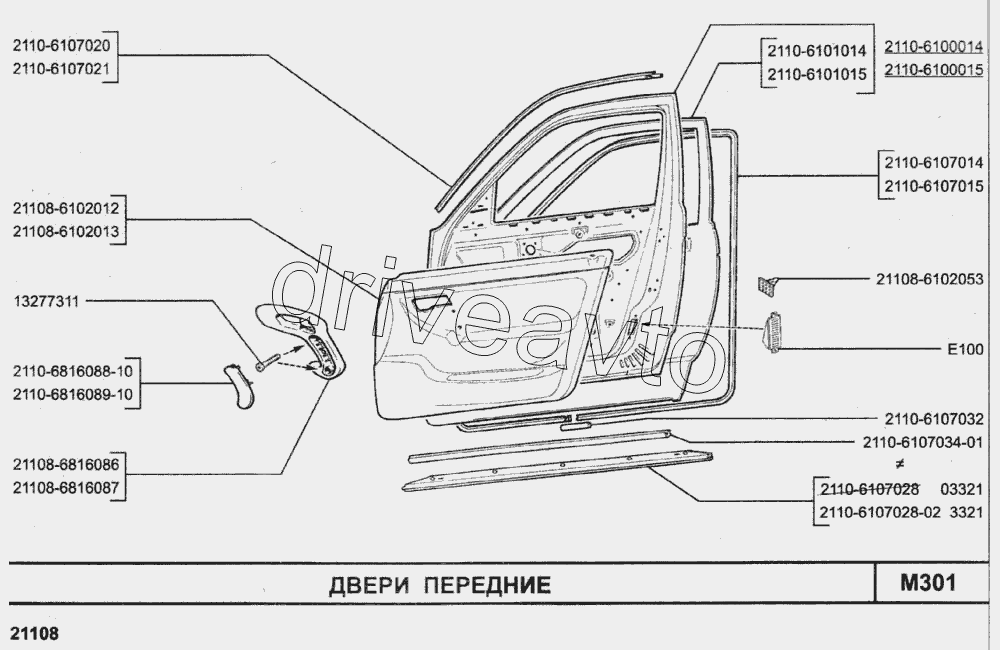 Двери передние