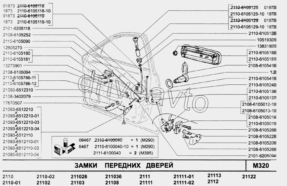 Замки передних дверей