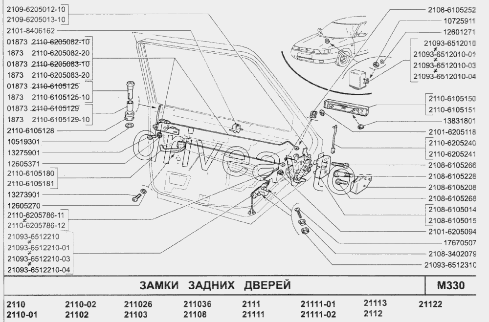 Замки задних дверей