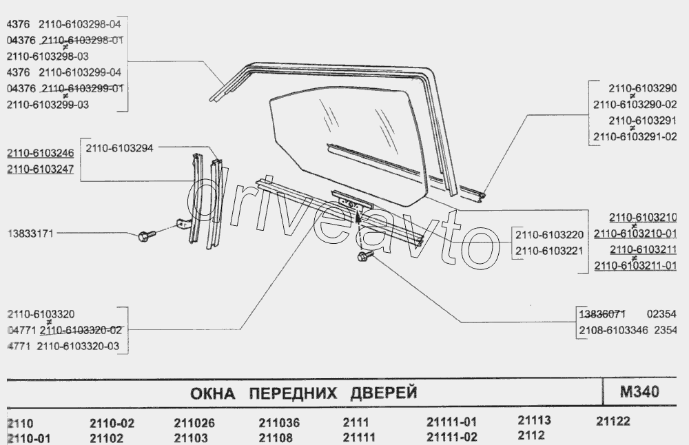 Окна передних дверей