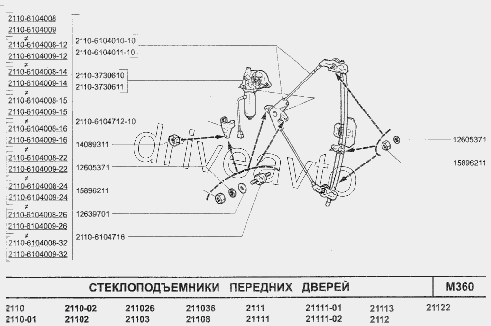 Стеклоподъемники передних дверей