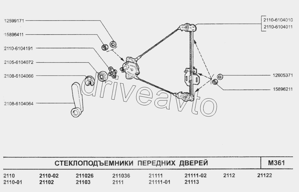 Стеклоподъемники передних дверей