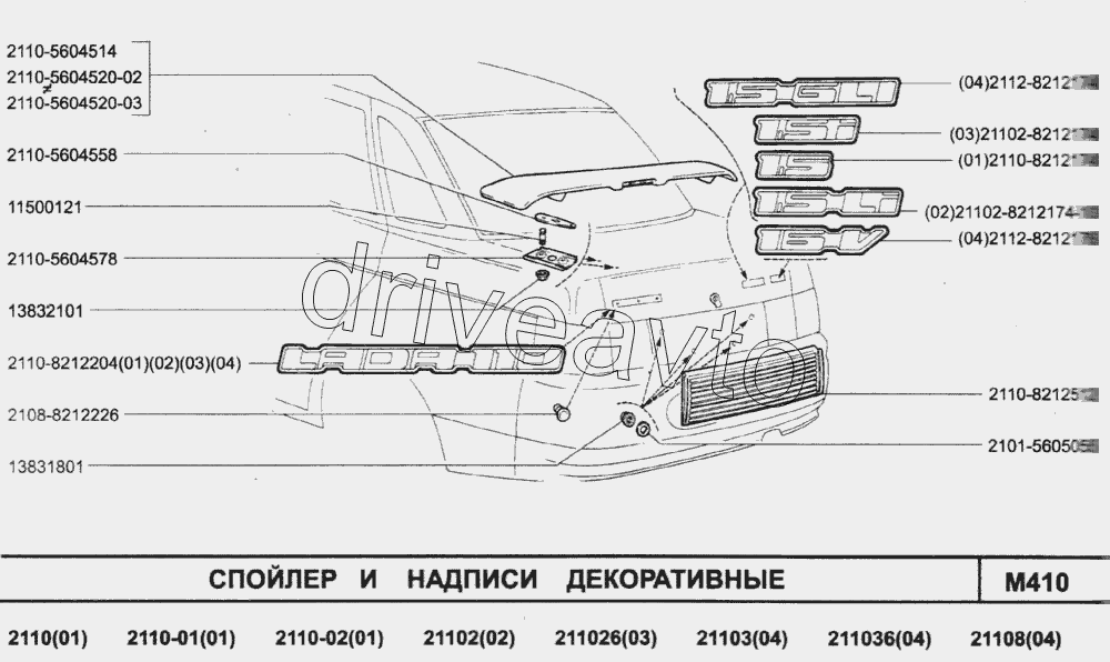 Схема подключения спойлера ваз 2112