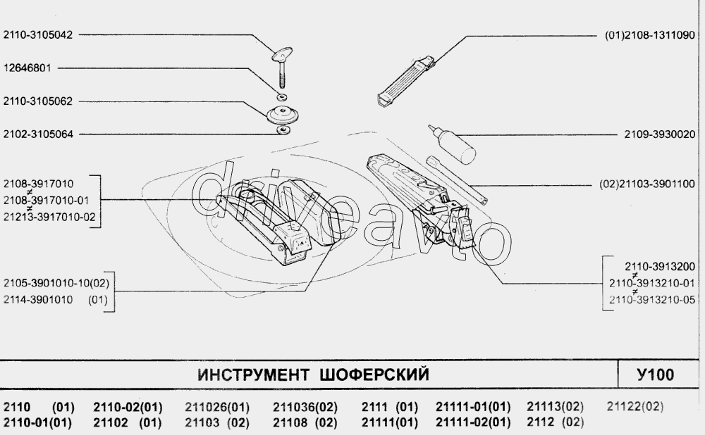 Инструмент шоферский