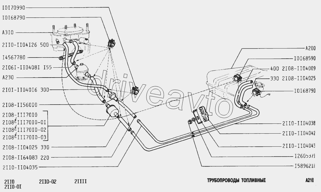 Трубопроводы топливные