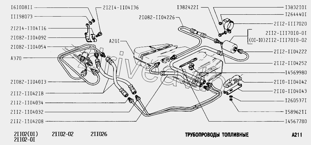 Трубопроводы топливные