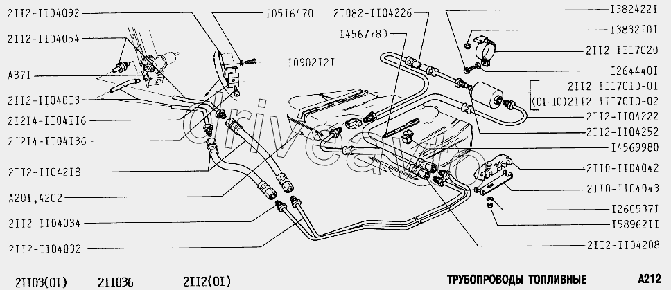 Трубопроводы топливные