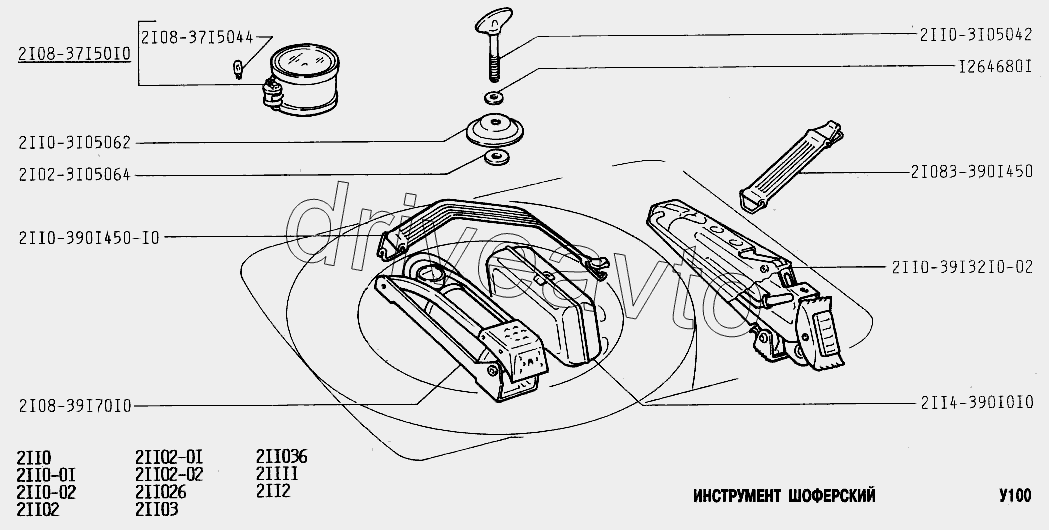 Инструмент шоферский