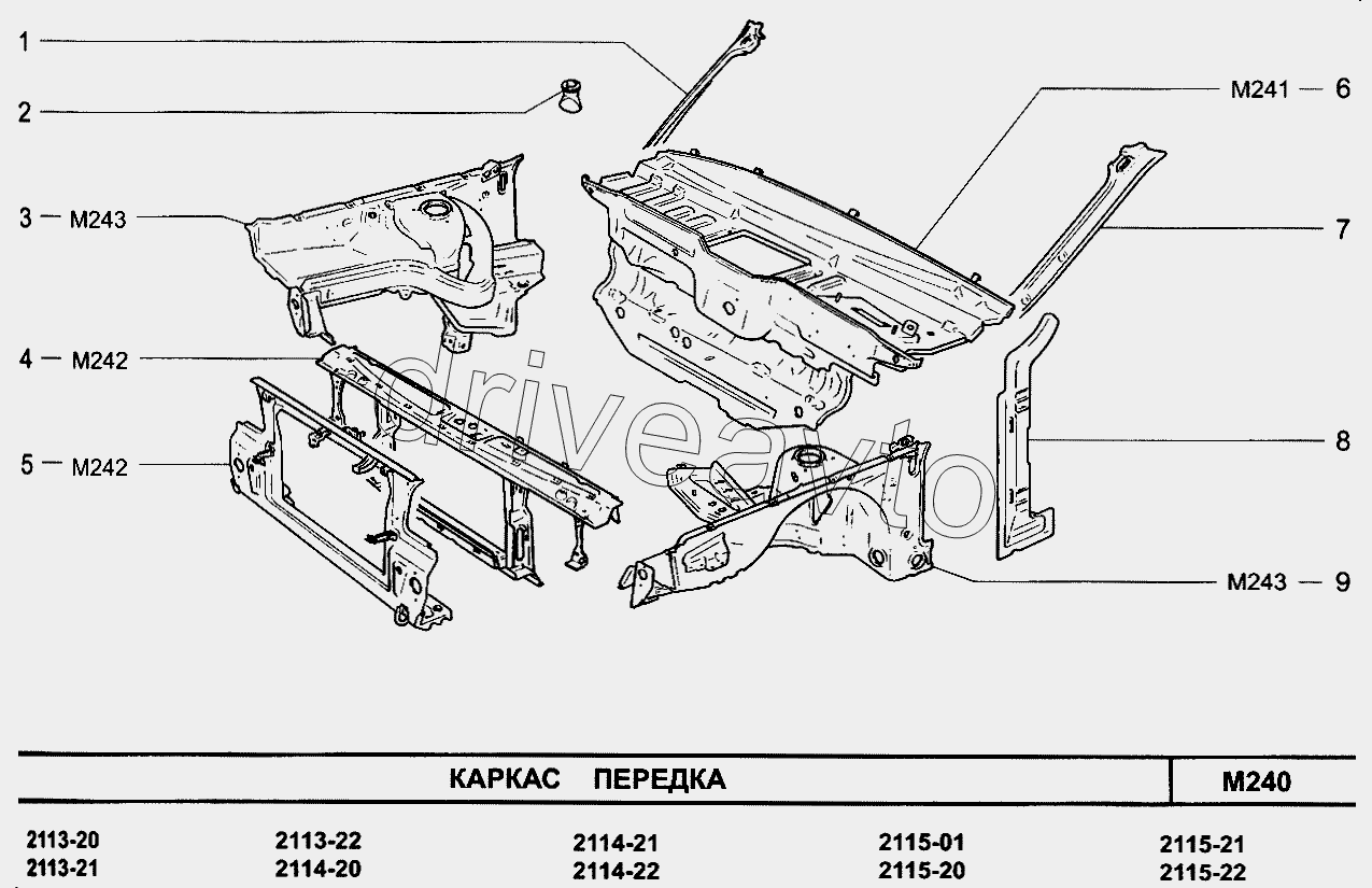 Каркас передка