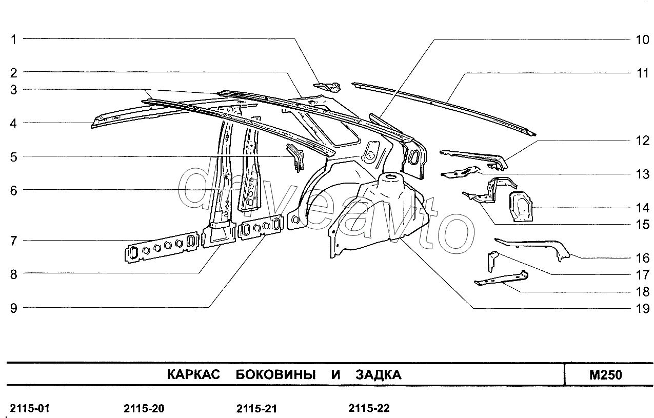 Каркас боковины и задка