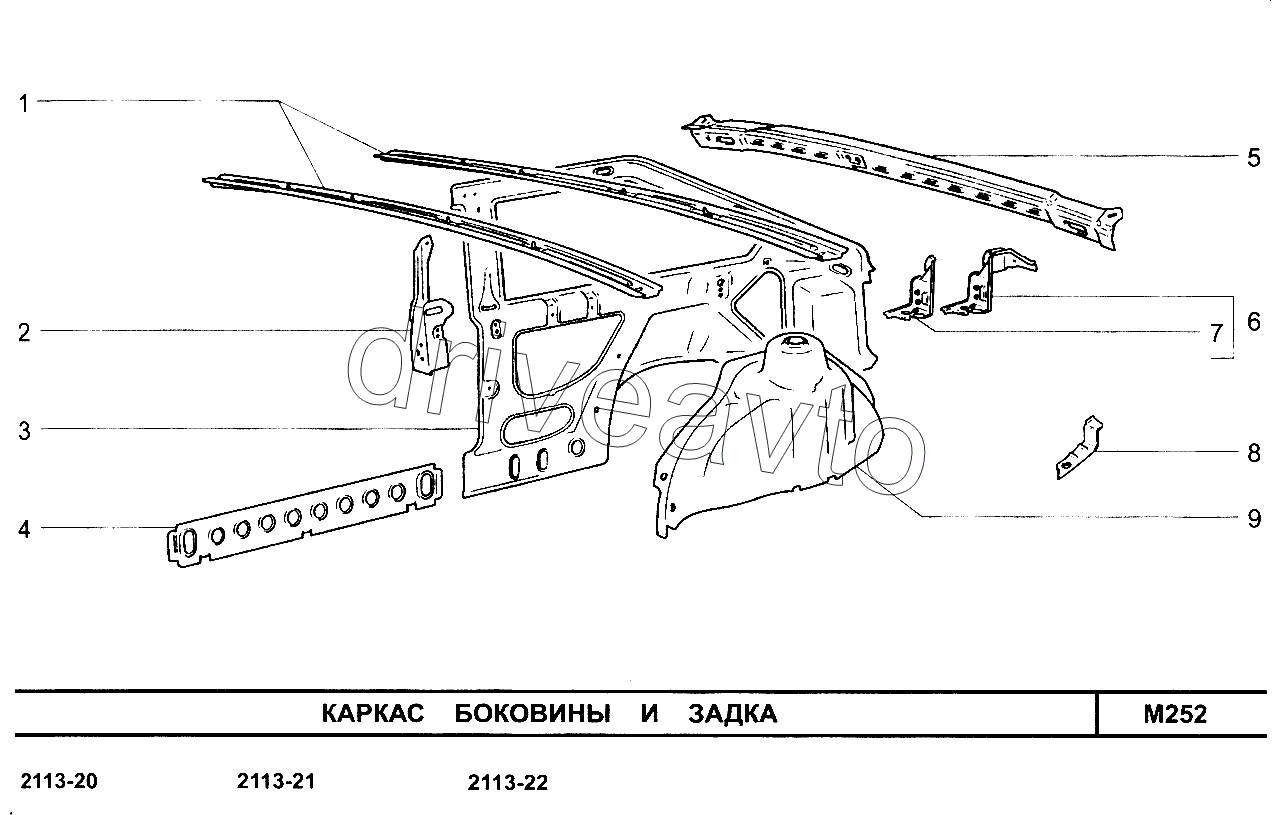 Каркас боковины и задка