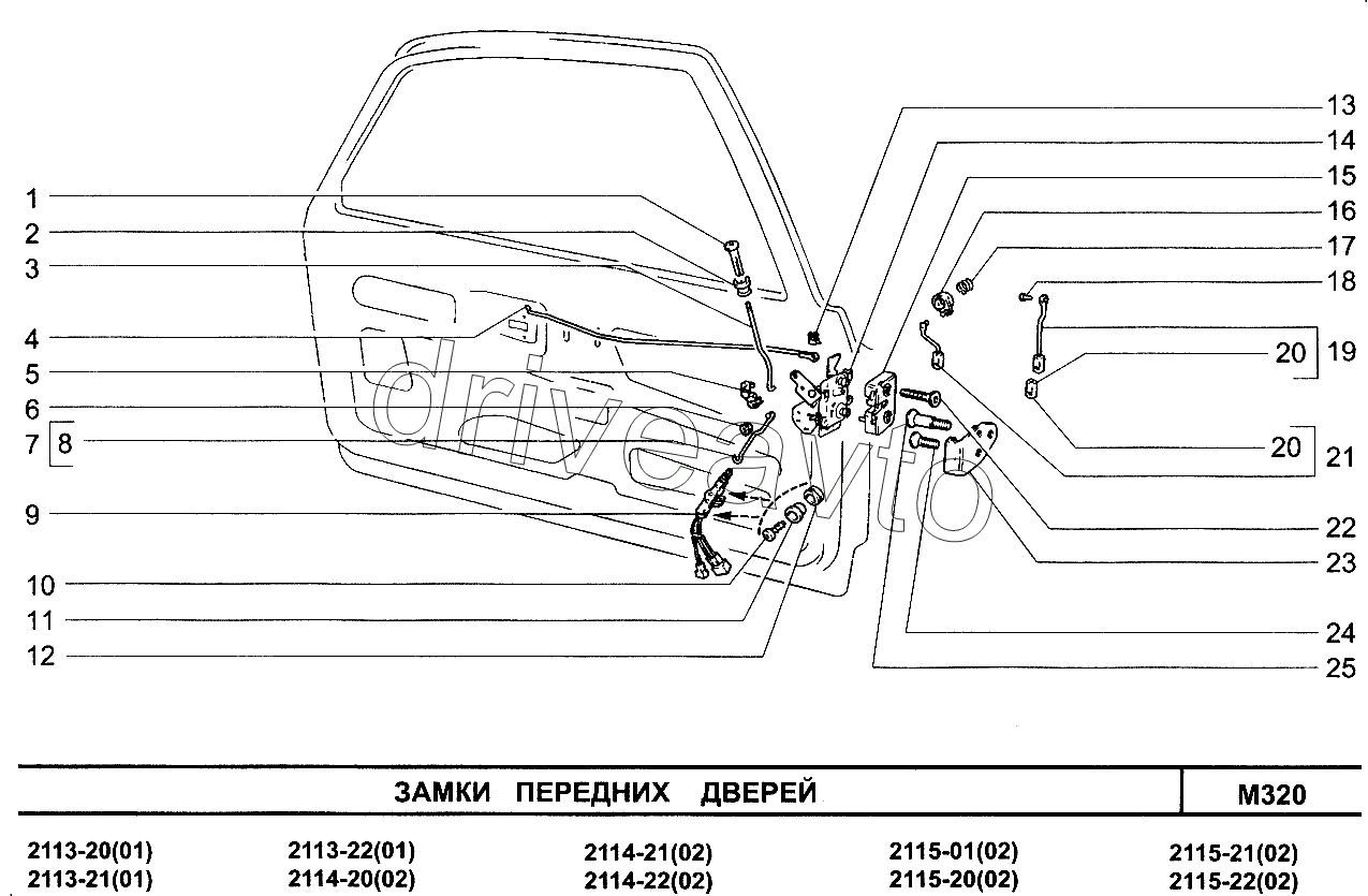 Замки передних дверей