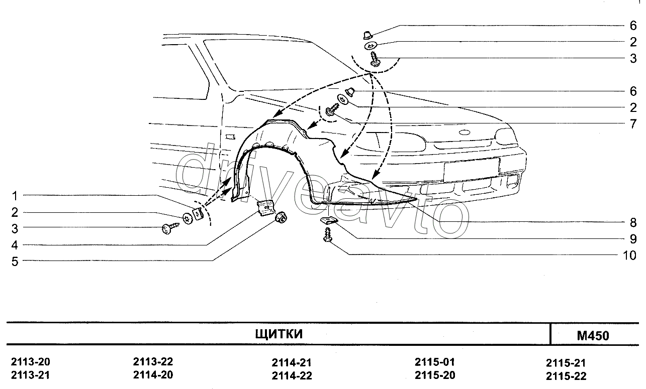 Щитки