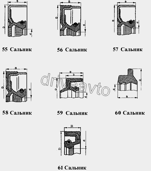 Сальники