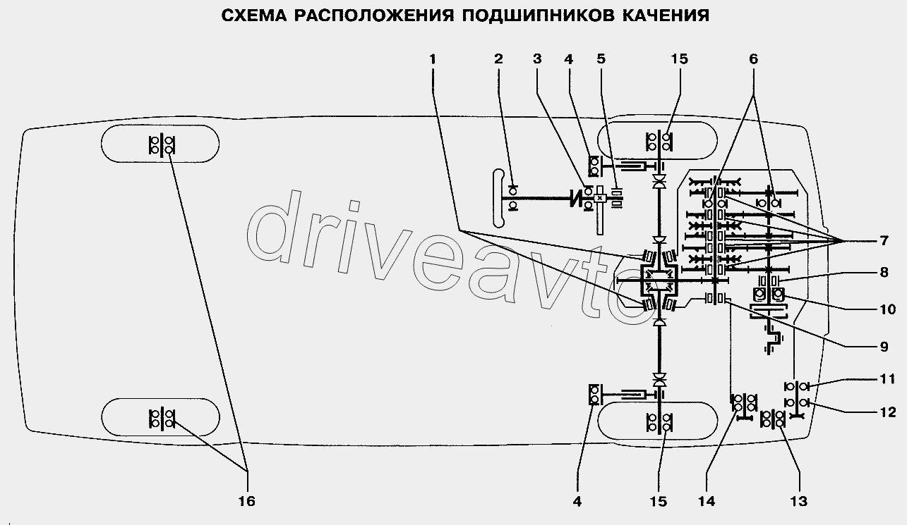 Схема расположения подшипников качения