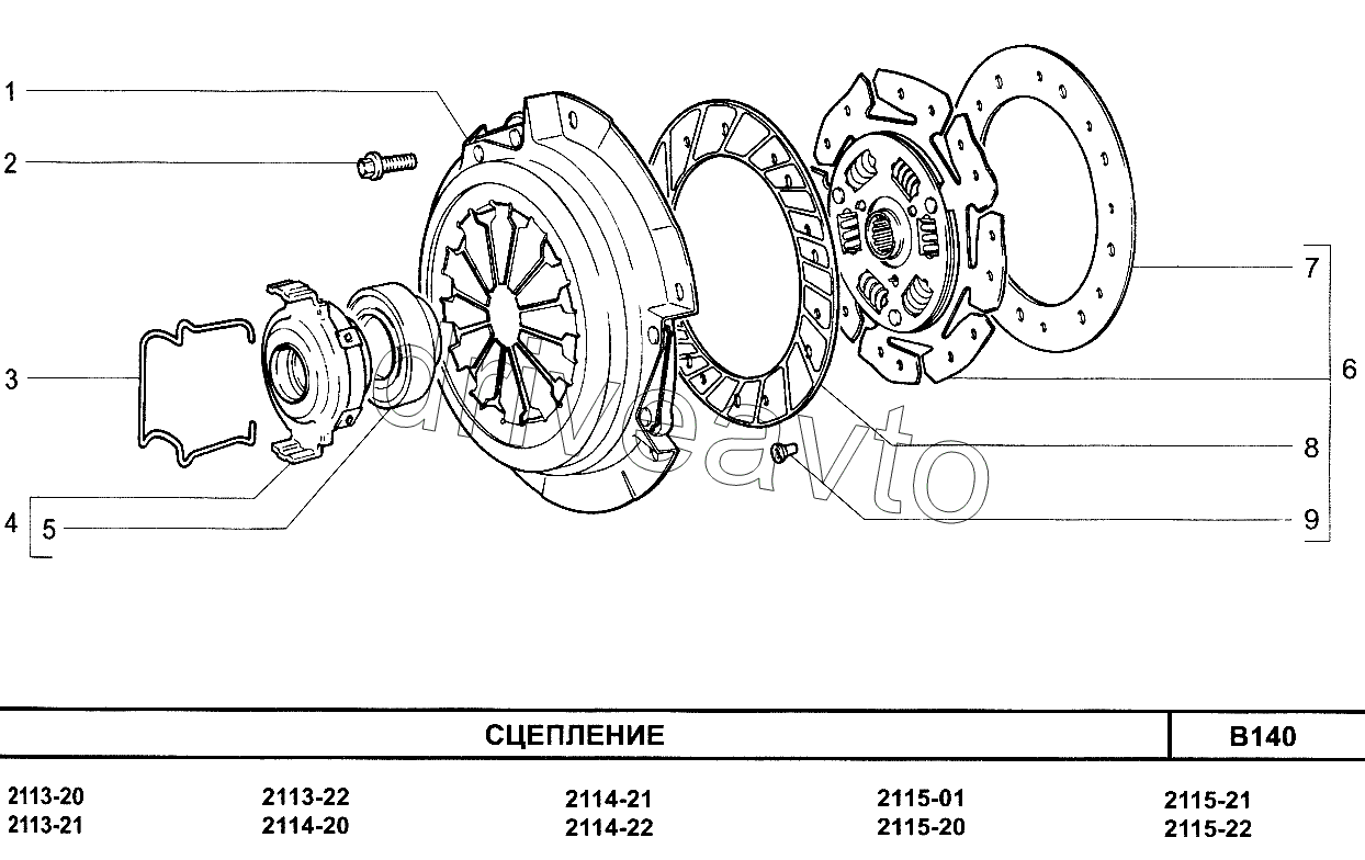 Сцепление ваз 2115. Сцепление ВАЗ 2108 схема. Сцепление ВАЗ 2110 сцепление схема. Сцепление в сборе ВАЗ 2114 чертеж. Схем диска сцепления ВАЗ 2110.