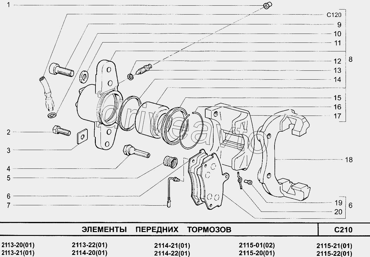 Элементы передних тормозов