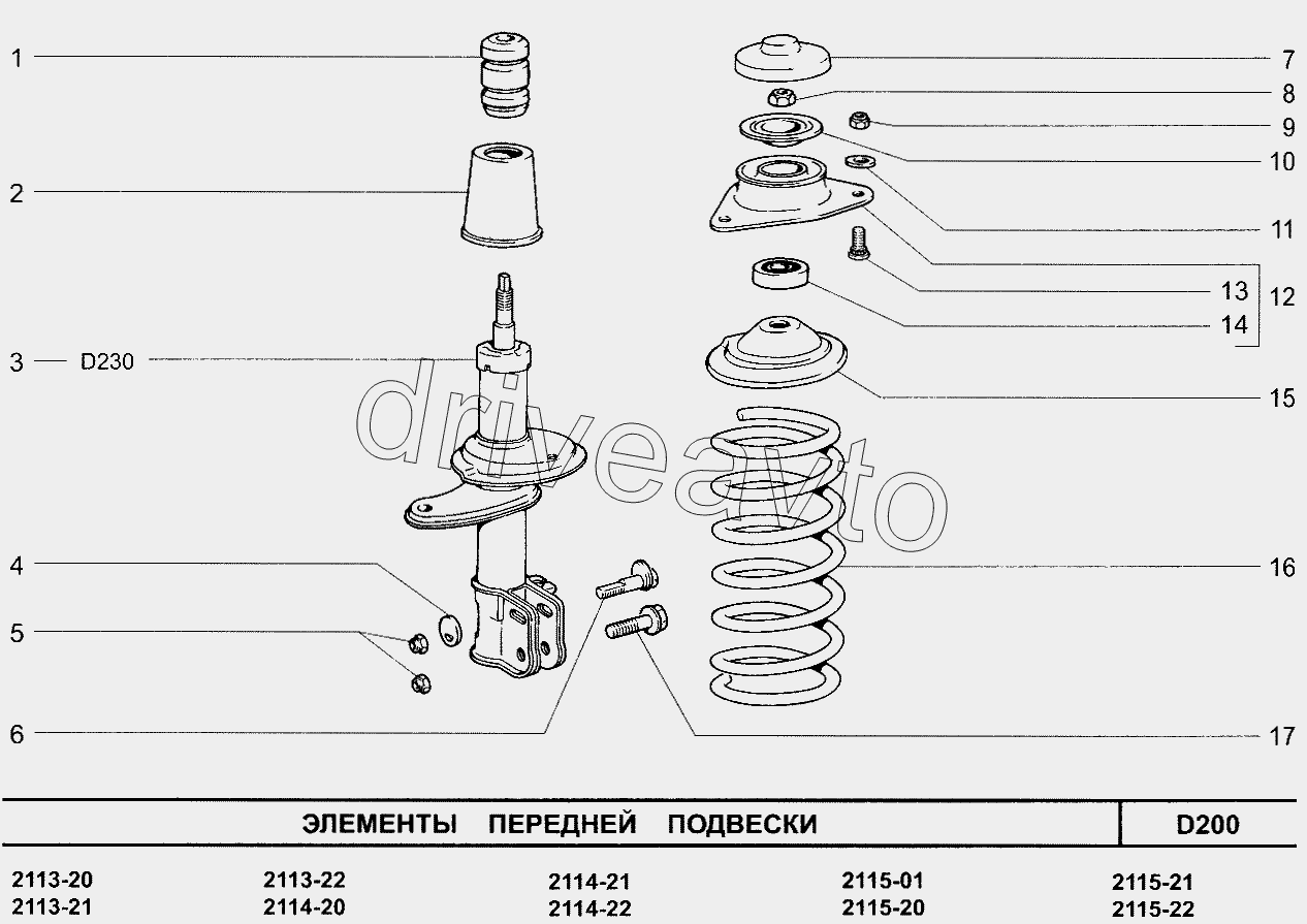 Схема подвески ваз 2114 передний