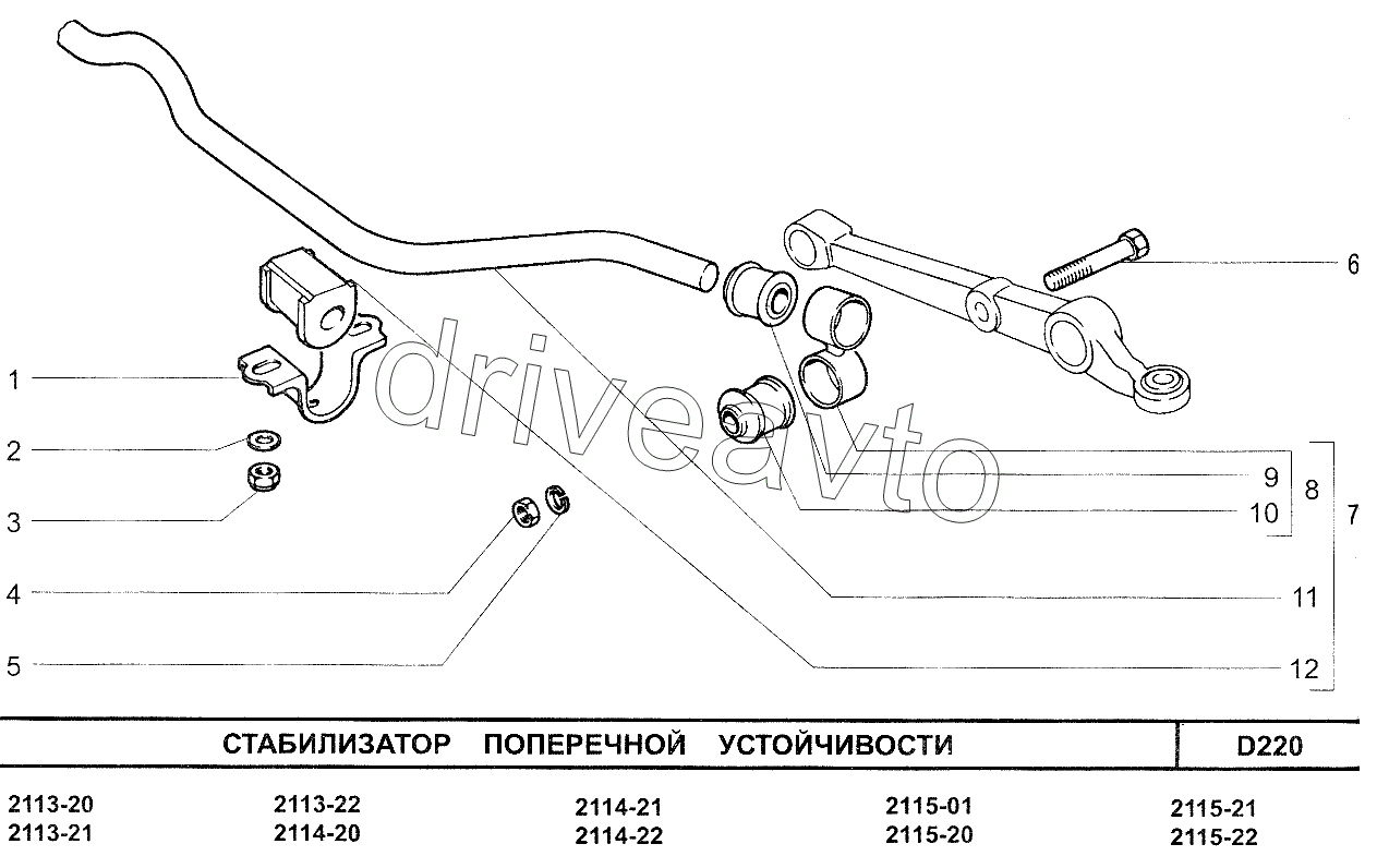 Стабилизатор поперечной устойчивости